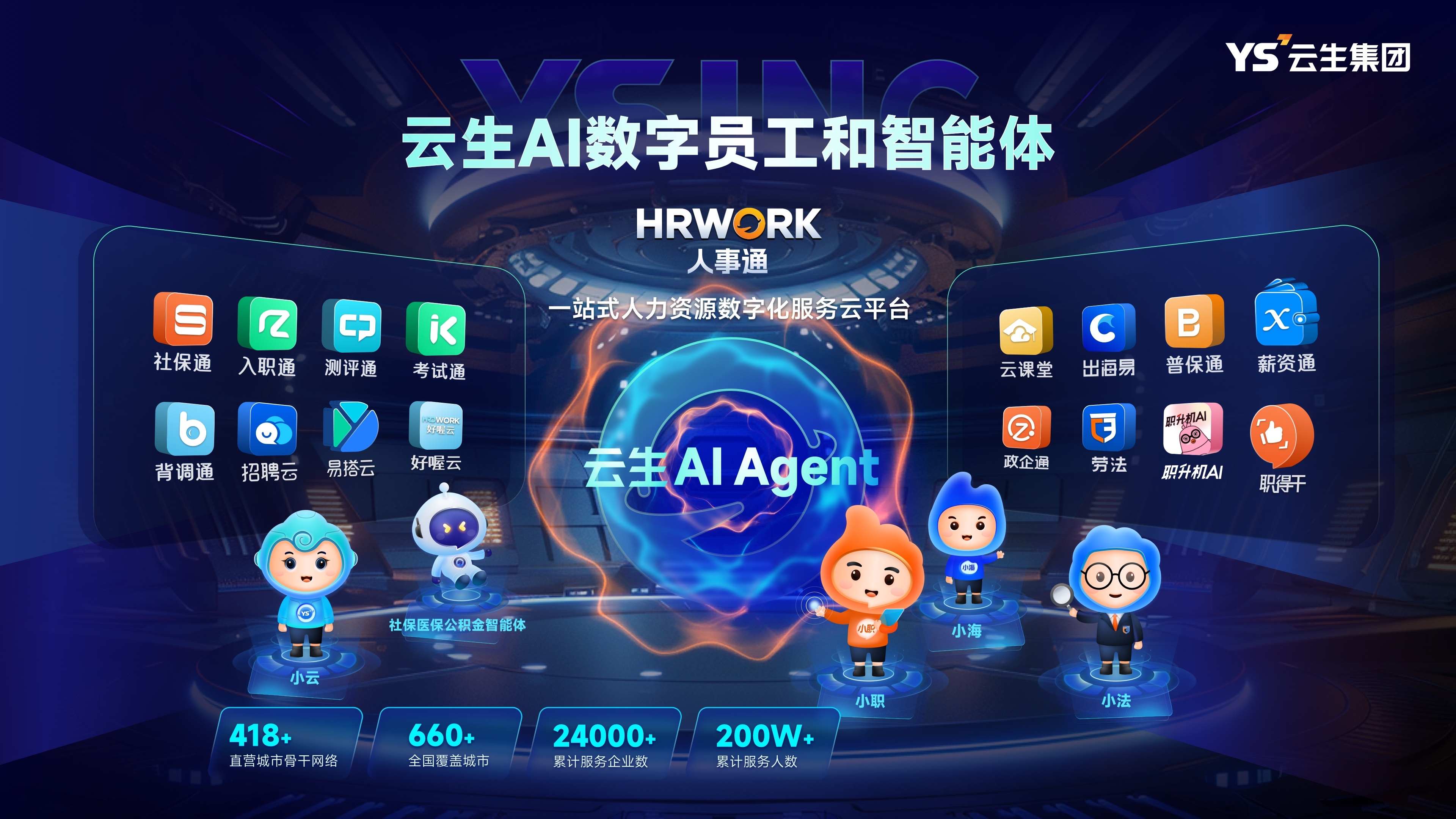 服务费低至每月0.99元！304am永利集团官网集团发布行业首个“社保医保公积金智能体”